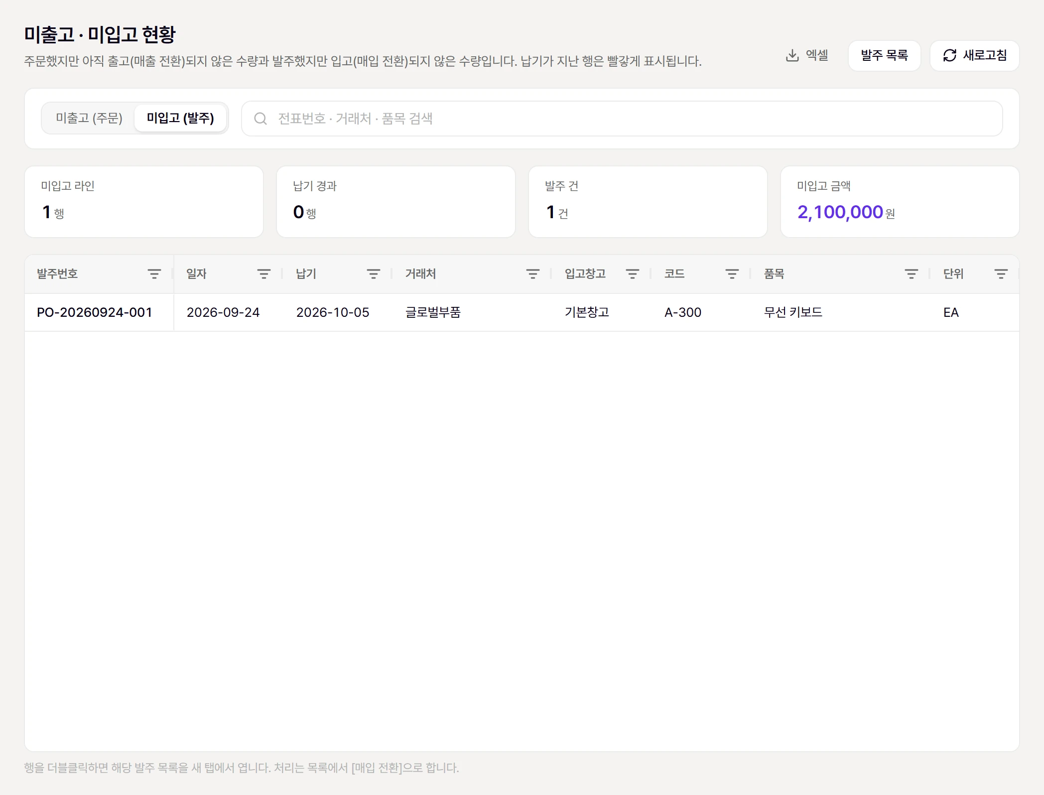 미입고 (발주) 탭