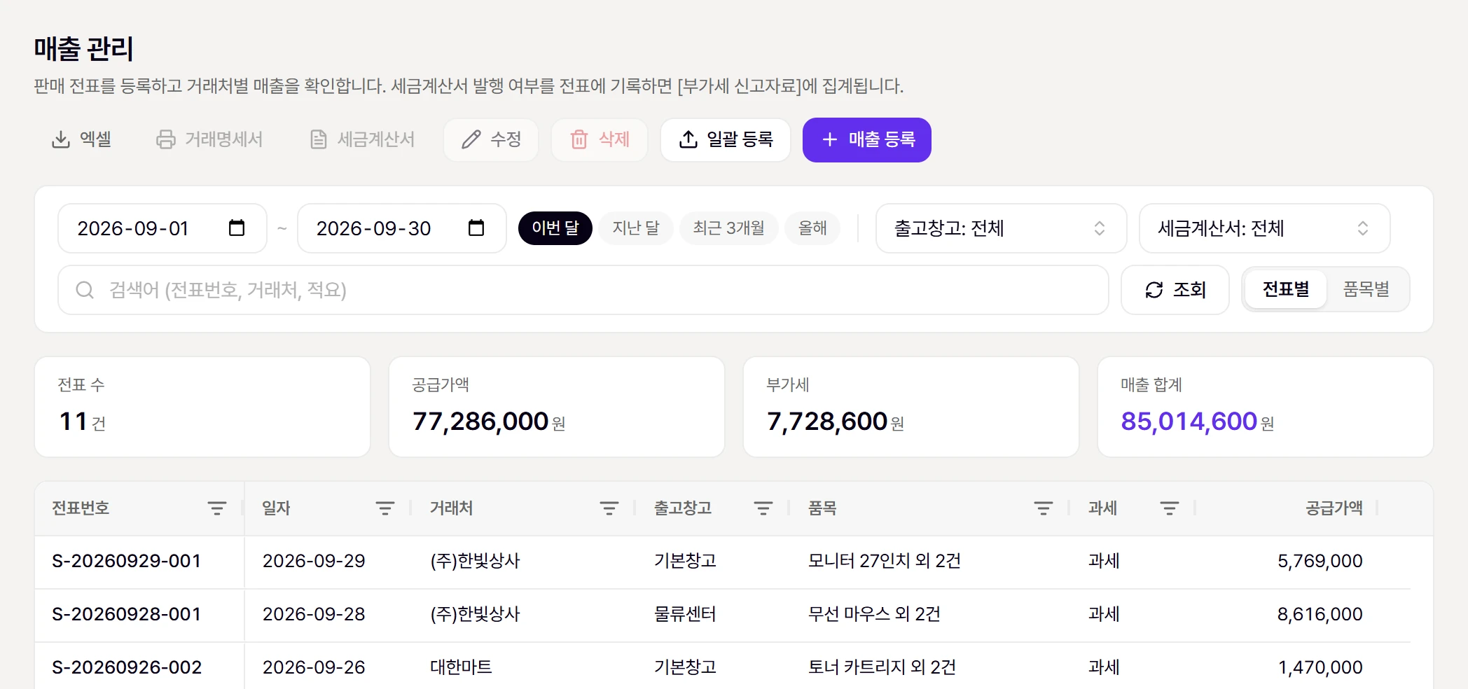 목록 화면 위쪽: 버튼 줄 · 기간과 검색 · 요약 타일 · 목록 (매출 화면 예)