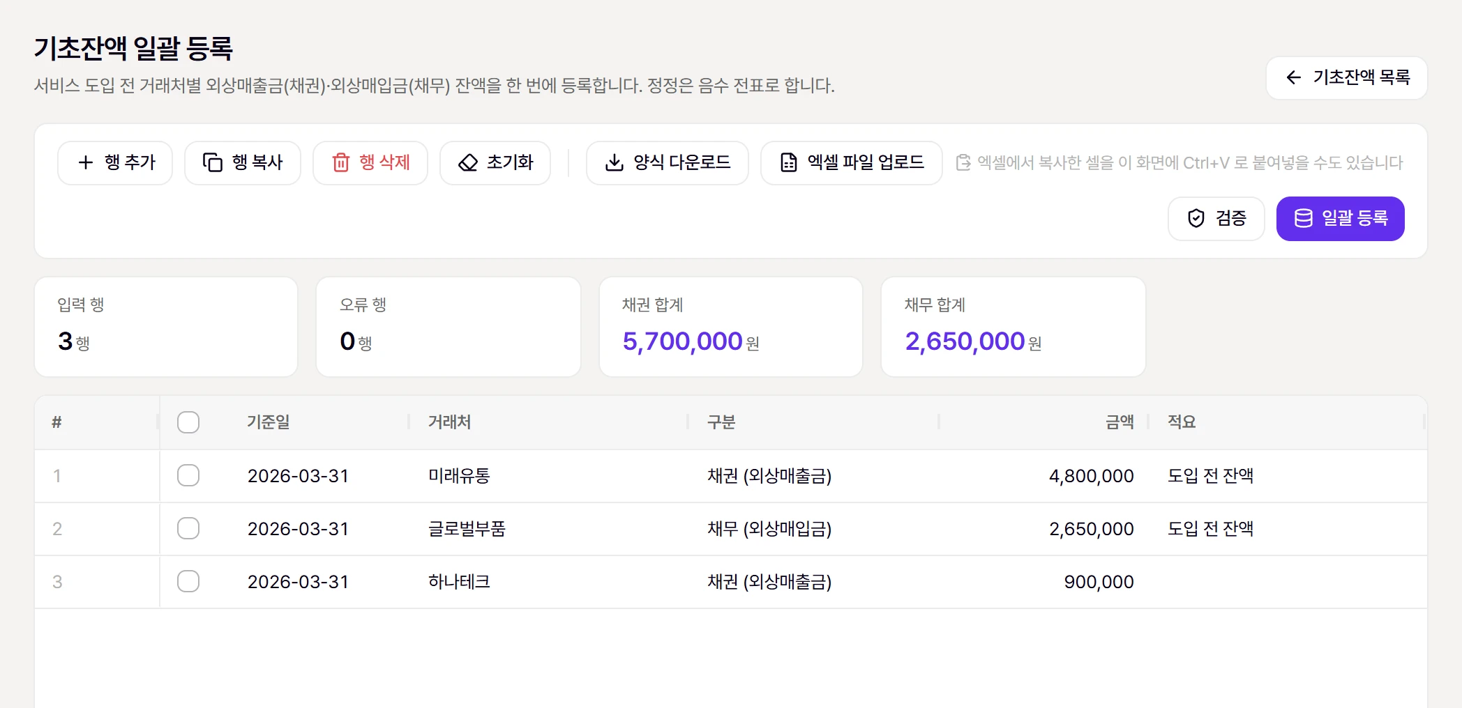 기초잔액 일괄 등록 화면. 예시 행을 붙여넣고 [검증]한 모습 (오류 0행)