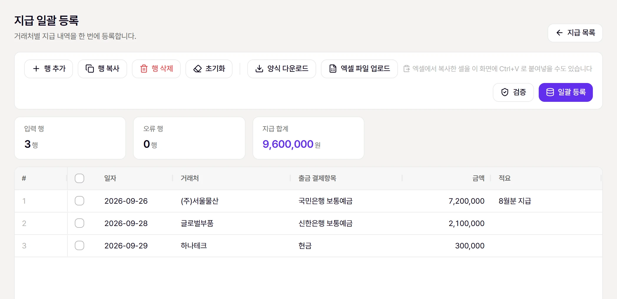 지급 일괄 등록 화면. 예시 행을 붙여넣고 [검증]한 모습 (오류 0행)